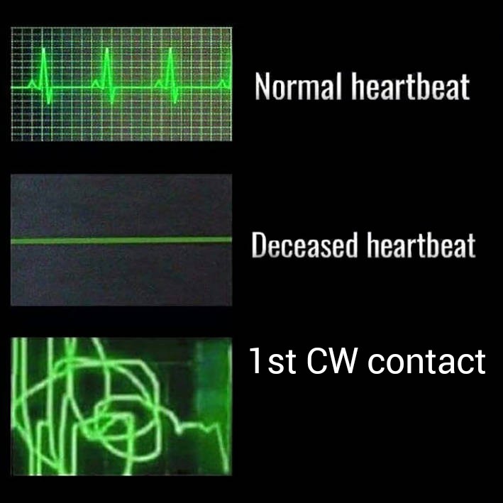 1st cw contact meme